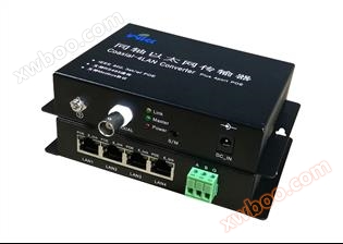 Bộ truyền video mạng 4POE