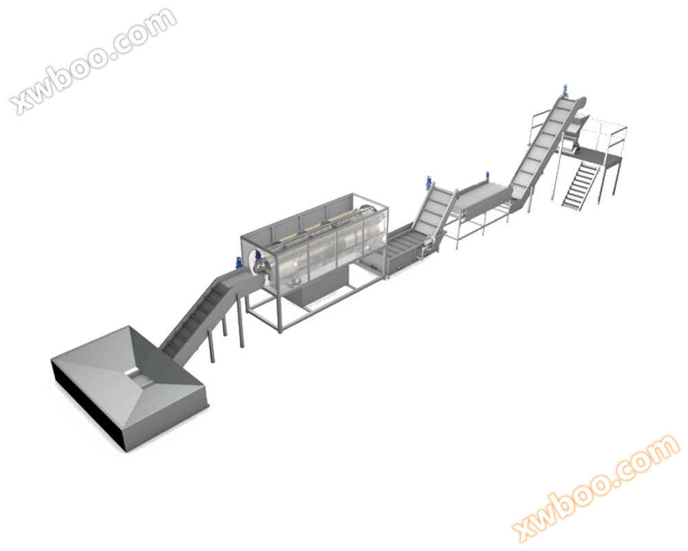 Комплект виробничої лінії для обробки яблук / грушок