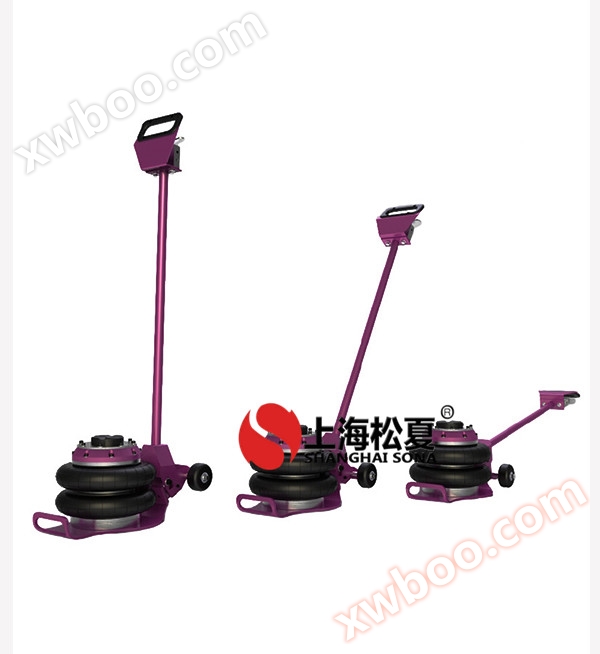 Poduszka powietrzna typu SYD (szybka i ?atwa)