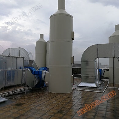 Sistema de tratamiento de gases residuales de equipos automáticos de pintura