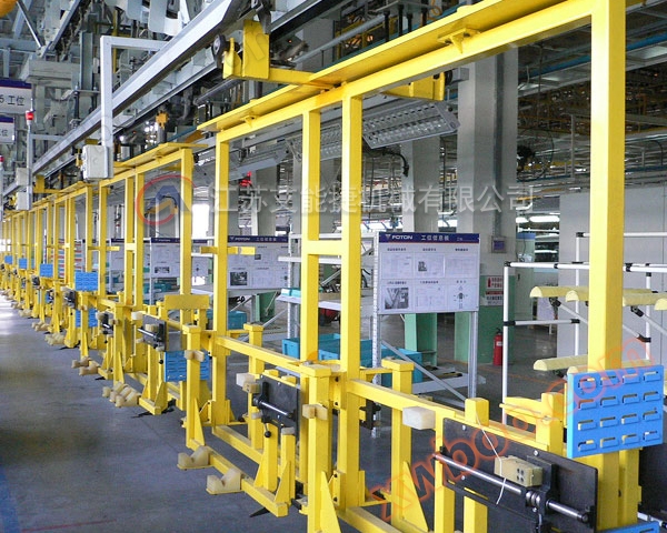 ระบบสายพานลำเลียงแบบสะสมและคลี่คลาย